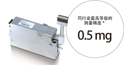 适用于高活性药剂的全数重量检查