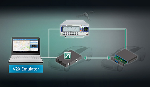 C-V2X PC5 Communication Evaluation Solution