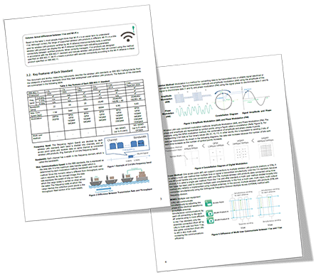 WLAN Product Evaluation Guide