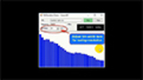 Demonstration of FM Deviation Measurement Using Vision Software with the AM/FM Demodulation Option 479